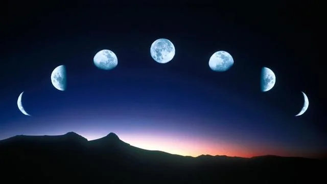 Місячний календар впливає на життя людини